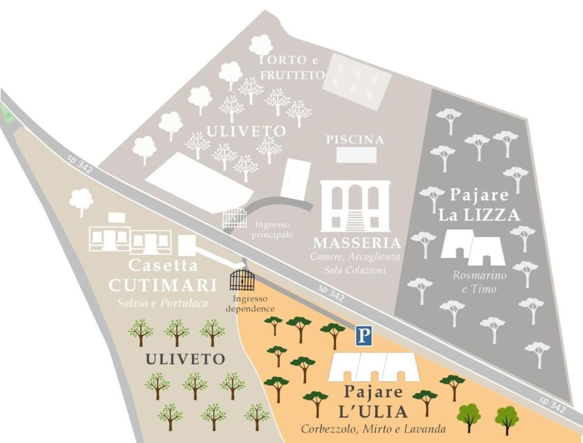 Cuti Mari Alojamento de Turismo Rural