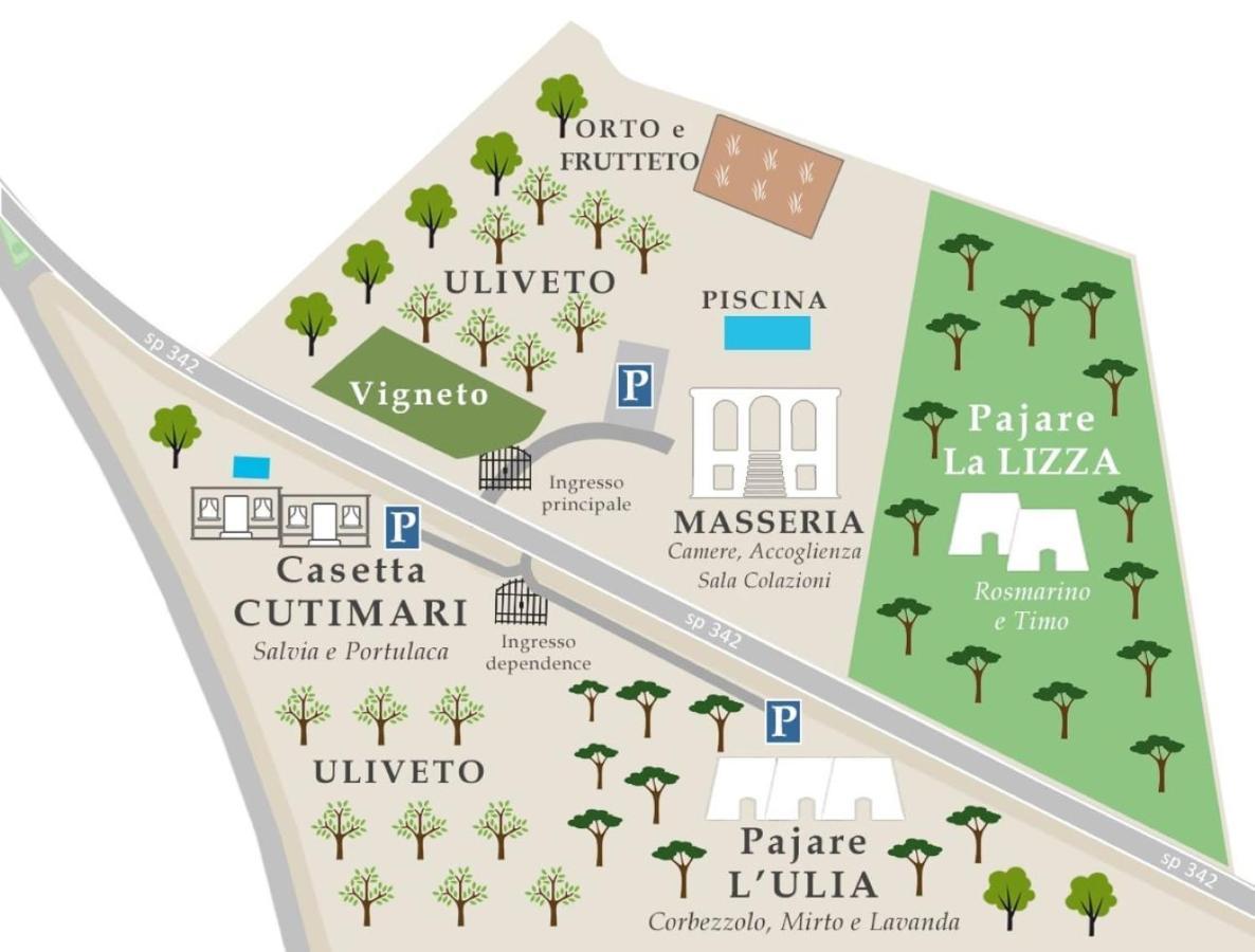 Agroturismo Cuti Mari *