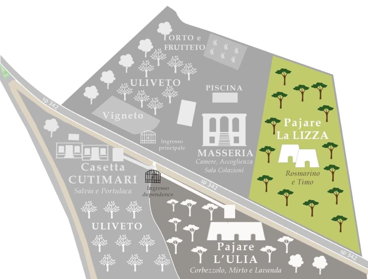 Agroturismo Cuti Mari *