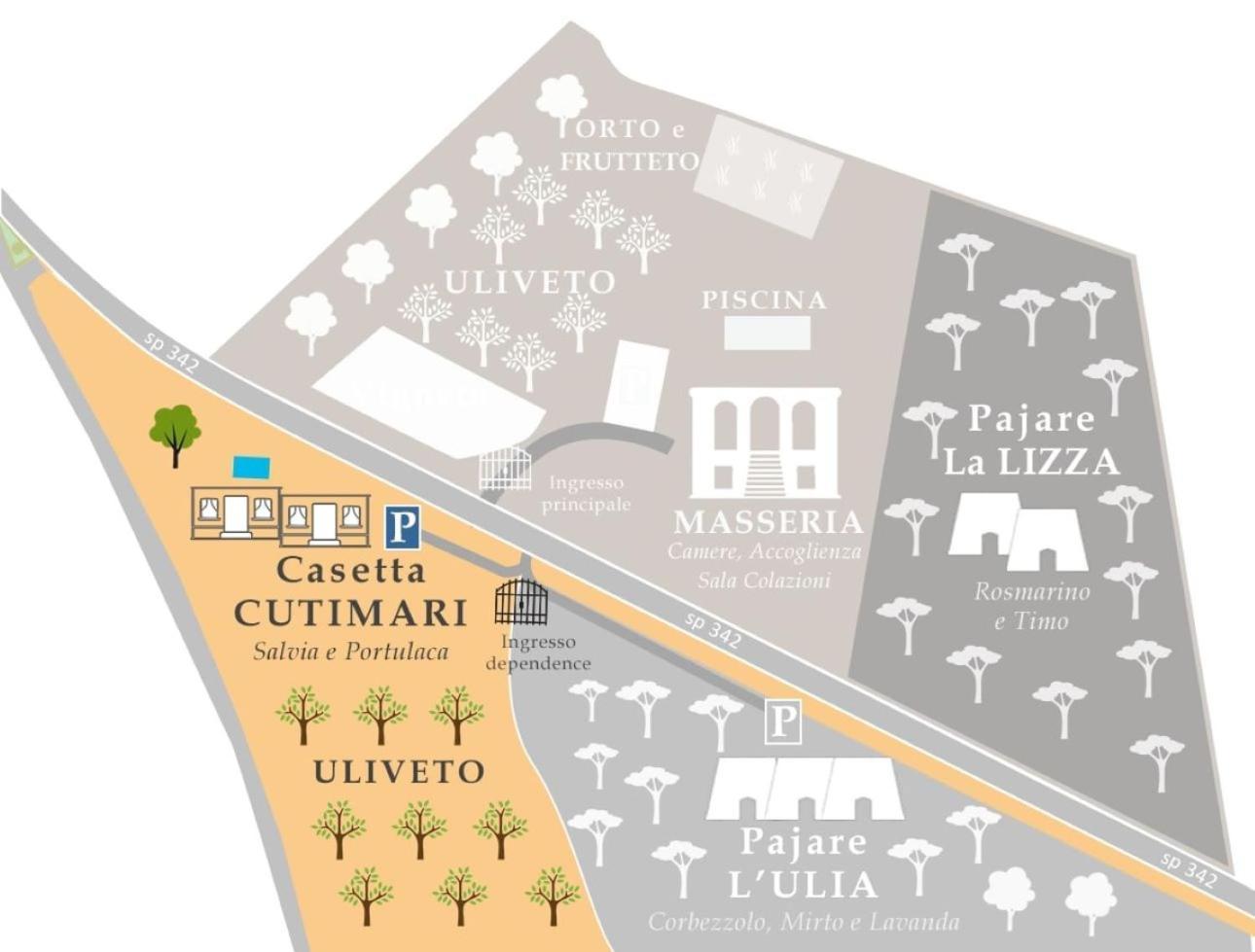 Bauernhof Cuti Mari Otranto